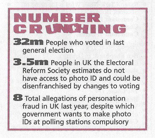 electoralreform's tweet photo. Private Eye hits the nail on the head #VoterID https://t.co/dGXeTxI3uO