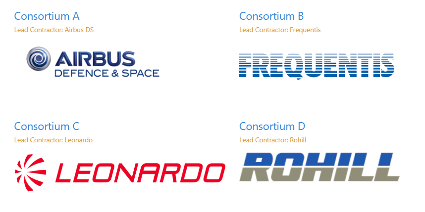 BroadWay_H2020's tweet photo. Curious to know more about the 4 consortia who have started designing a #PanEuropean #Broadband #Mobile #Network for #PublicSafety as part of the #BroadWay #PCP Project? click here https://t.co/qYyPhsRqd2 @rohill @Frequentis @Leonardo_live @Airbus https://t.co/FOQ5MVKQeI
