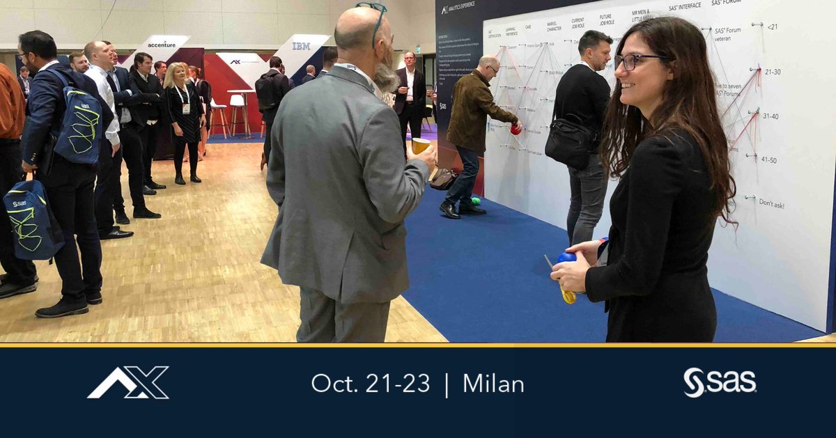 Stings N Things attracting interest. Have a play, and explore your learning preferences and future options. Only at #AnalyticsX