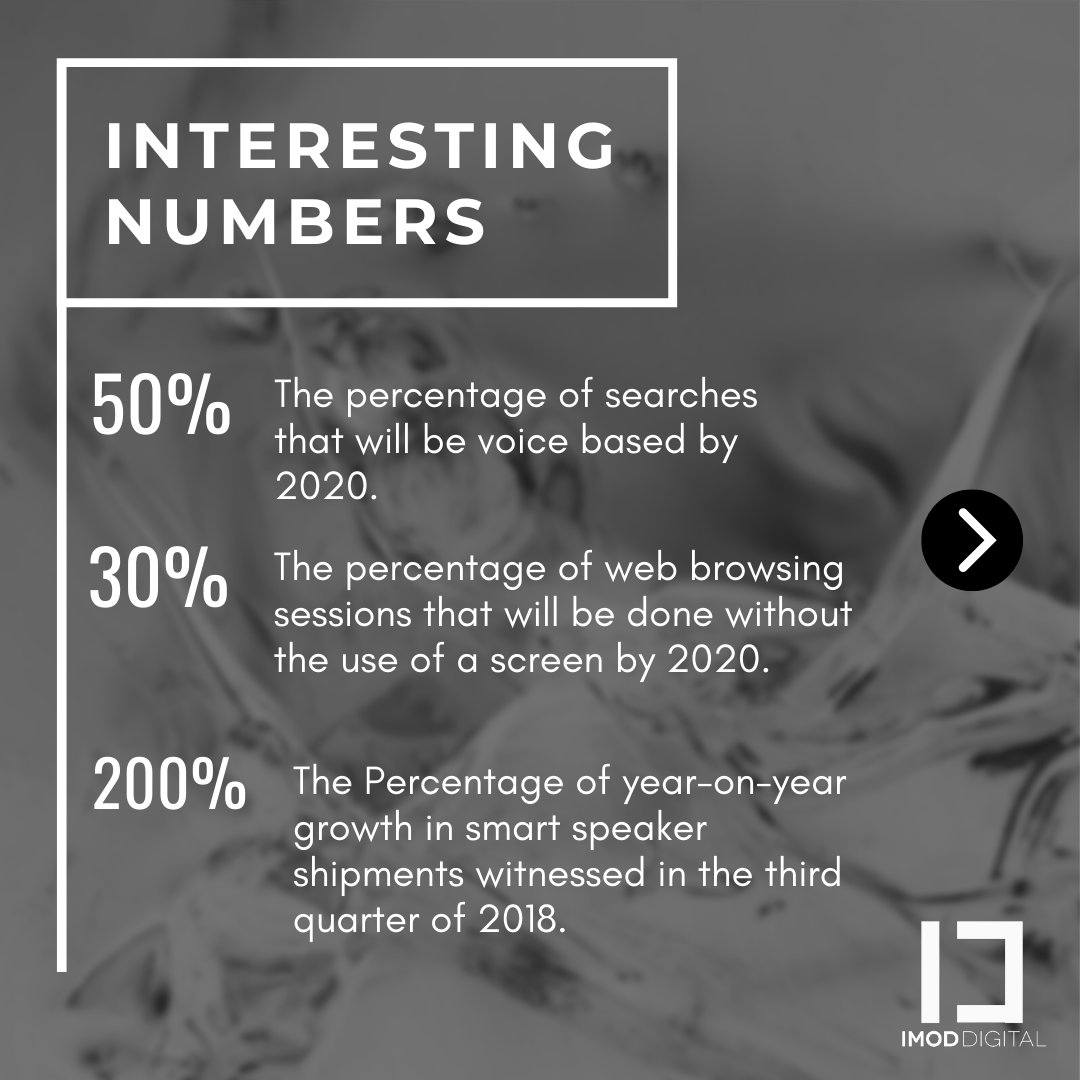 imodeducation's tweet photo. Voice search is here to stay, and we've found interesting statistics of how voice search and smart speakers will revolutionise how we interact with the internet.

#statistics
#thefuture
#seo https://t.co/a9mXEDgi0e