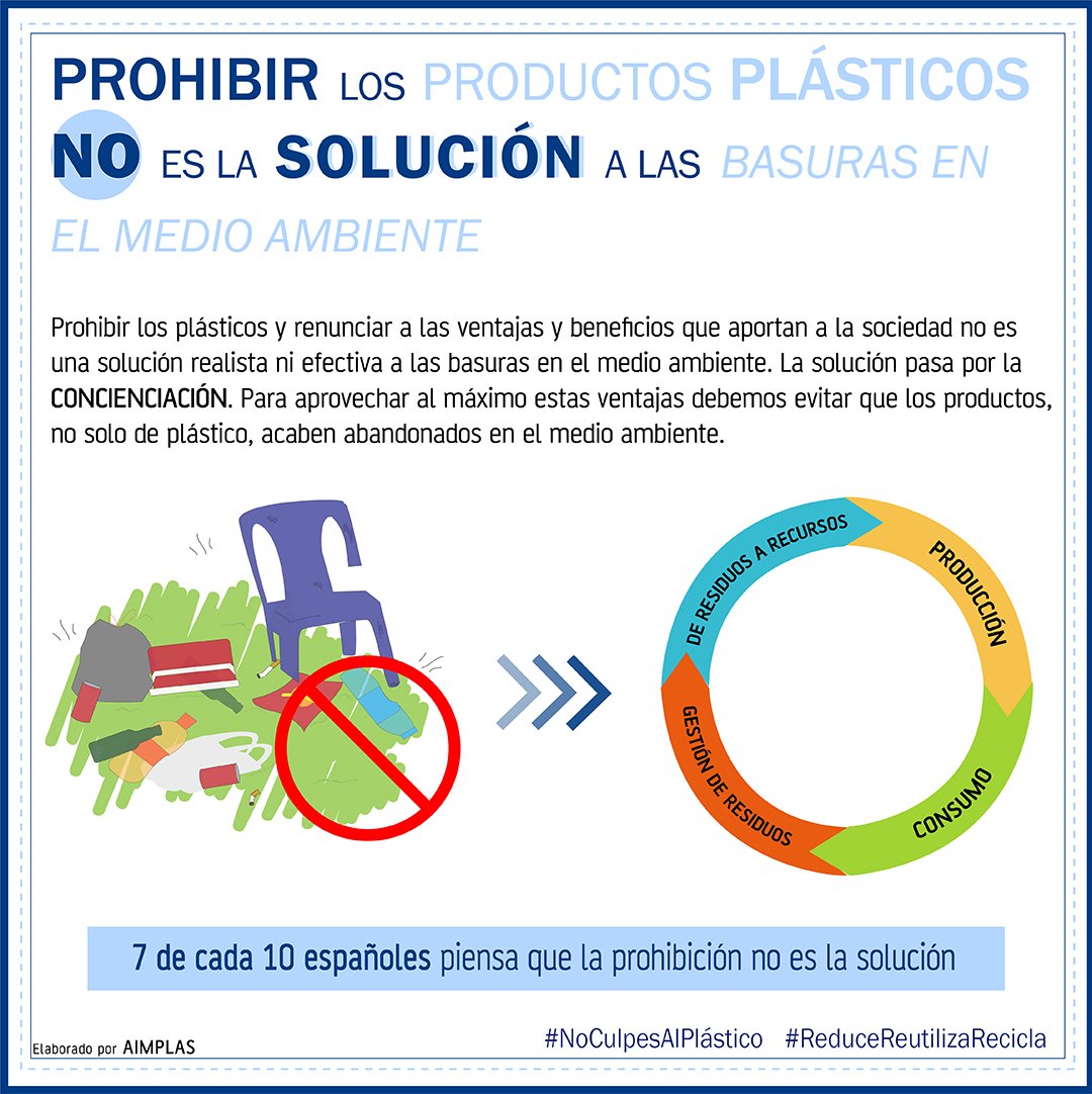 🔊 👉 CONCIENCIARTE‼️. Esa es la solución para crear un sistema #sostenible de #economiacircular ♻️ Sólo si #reciclas, cuidas el #medioambiente. ¿Sabes que 7 de cada 10 españoles piensan que la prohibición no es la solución? 🤔 <a href="/ANAIP_es/">ANAIP</a>