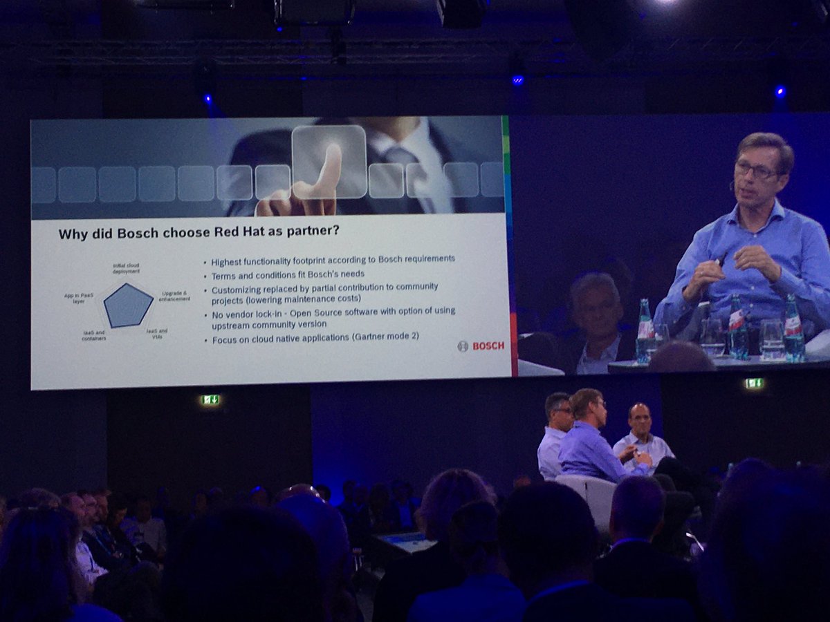 #Bosch setzt auf #RedHat #opensource für die ihre Komplexe Unternehmens Cloud. #RedHat an #IBM Company. #ThinkFrankfurt