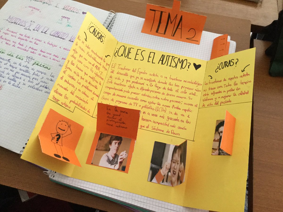 llume38's tweet photo. Cuando le pides a los Guardianes del Duero que plasmen en su “Cuaderno de Bitácora” las conclusiones de sus investigaciones de nuestro #ApSy te traen algo así...
Wow! 
Otra forma de Aprender es posible! https://t.co/y4NCXbVdfG
