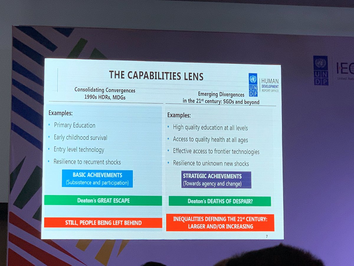 fbuchelli's tweet image. Capabilities and functionings as central elements on the new Human development Report, what a refreshing thing to hear. @UNDP_Evaluation #NECdev #capabilityapproach