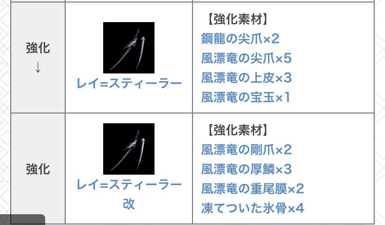 Misa 今まで ちょい苦戦ぐらいで 勝ててたディアなのに あいつ急に強いわ 謎 イビルなんも知らんと初見したら 白目もんやったわ 笑 クシャル時間ギリ2乙の大苦戦したのに見てこれ レイ スティーラーの素材 白目