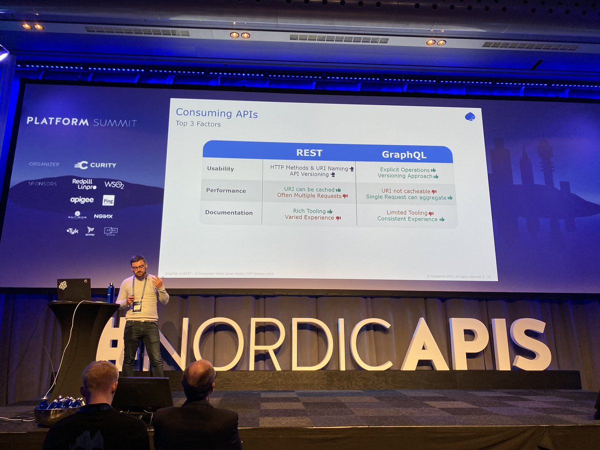 REST vs GraphQL - comparison by <a href="/Jmneate/">James Neate</a>