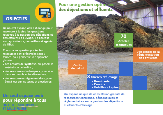 B_Rouille's tweet photo. Gestion des effluents et des déjections : la nouvelle plateforme pour répondre à toutes les questions que vous vous posez sur la gestion des déjections et des effluents d’élevage !
@InstitutElevage @ChambagriFrance @IFIP_inst_porc #ITAVI @CoopdeFrance
https://t.co/NI9SW8auJY https://t.co/uu3J1530RR