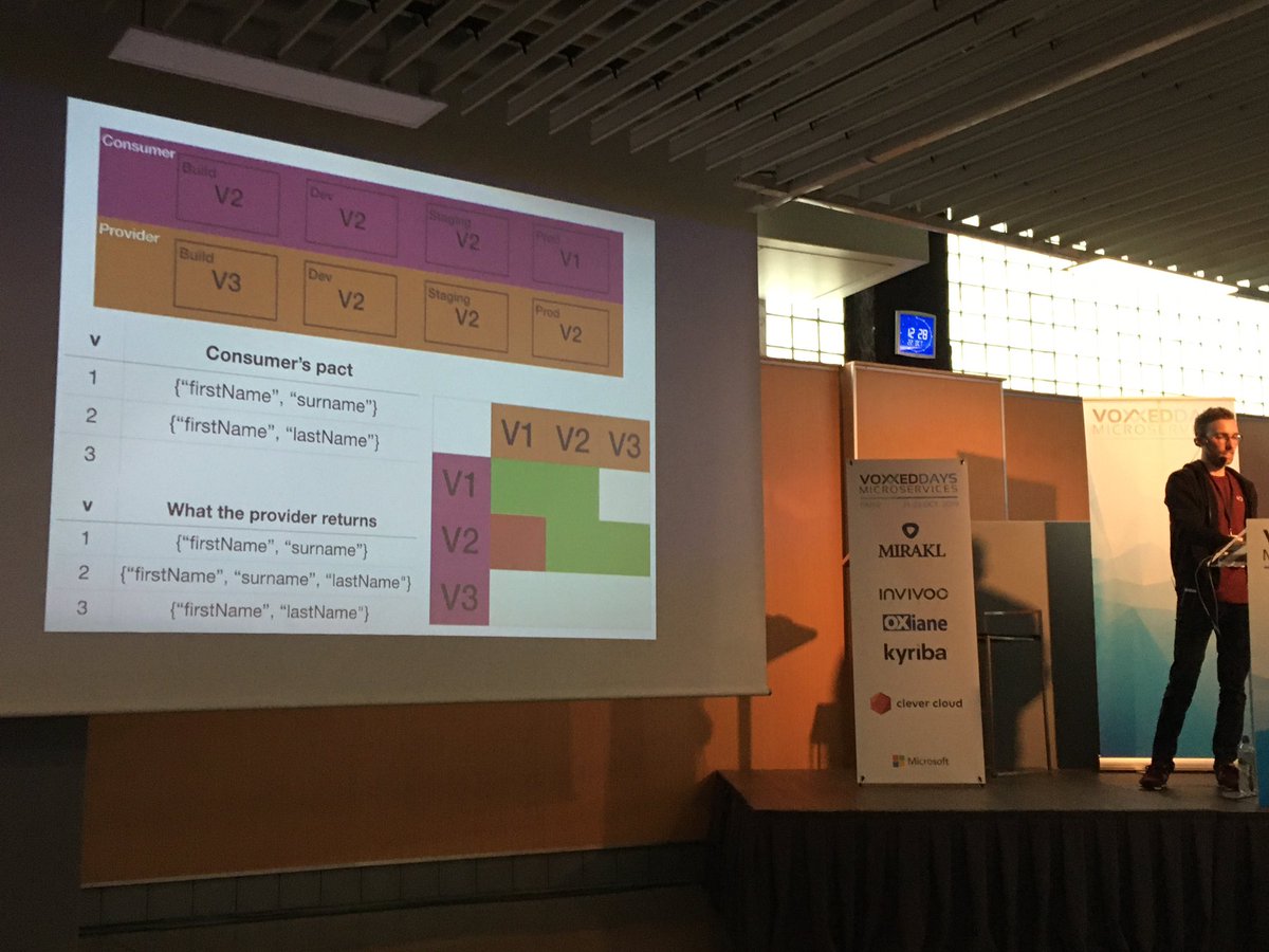 David Lacourt (@david_lacourt@mamot.fr) tweet media