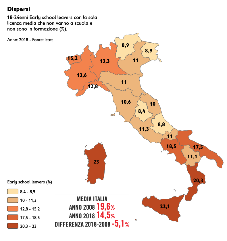 Che disperazione vedere la Sardegna con un’incidenza del 23% (VENTITRÉ!) degli Early School Leavers, che si troveranno nel mondo di domani con la sola licenza media. Un quarto.

Quanto vorrei potervi dire uno ad uno quanto importante sarà domani avere competenze specifiche.