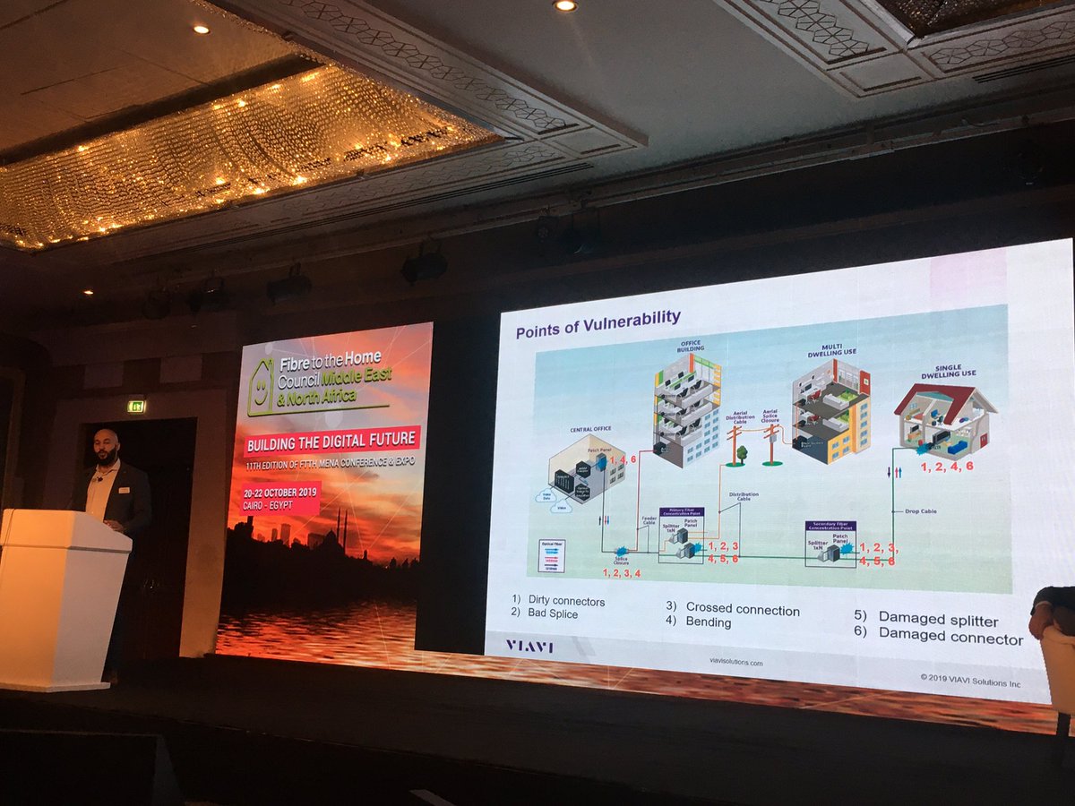 FConnectMENA's tweet image. Session 8: fibre network design and architecture #folan #viavisolutions #duraline