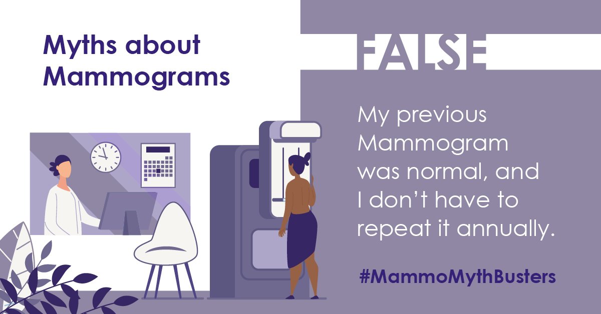 KeystoneMedSA's tweet photo. Annual mammograms enable your doctor to detect cancer while in the early stages but also to pick up any abnormalities that could lead to cancer in the future. Join the #ScreenHerSaveHer movement #BreastCancerAwareness https://t.co/pVcfXTYmXc | 012 543 0034 #MammoMythBuster https://t.co/xZK26ki9TQ