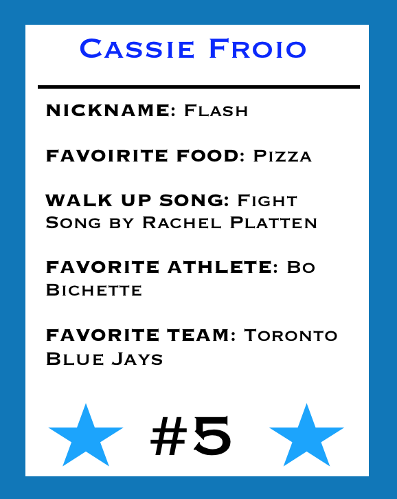Only a few days left! Cassie is 1 of our 2 captains. She plays hard on the field, but what matters most to her is her team. Cassie takes great pride in mentoring our youngers girls. #WomensBaseball #GirlsBaseball #royhobbsworldseries #JaysBaseball #ShesUp #WomenBelongInBaseball