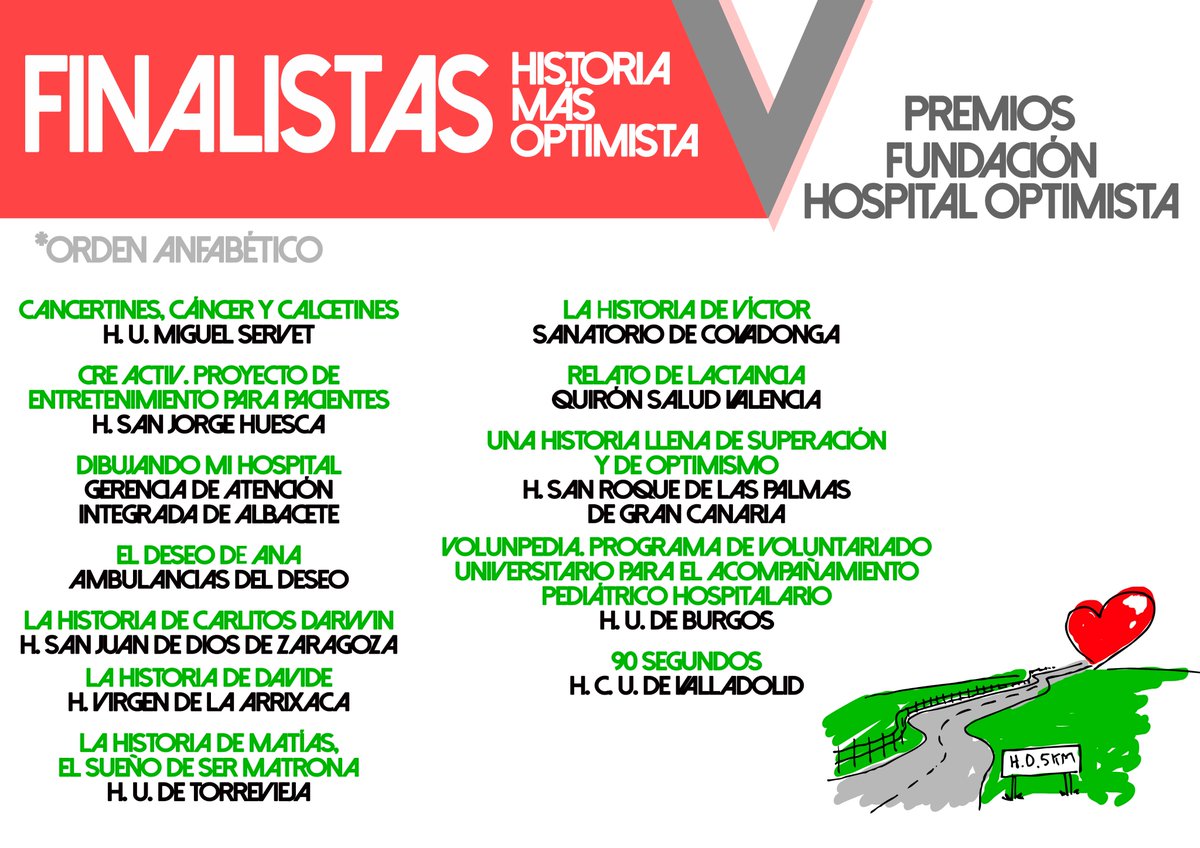 Hoy se hacen públicos los finalistas en las categorías de los Premios Fundación Hospital Optimista. 🎉

Desvelamos los nombres de las #Historiamasoptimista, por orden alfabético. Este año todos ellos recibirán un diploma.