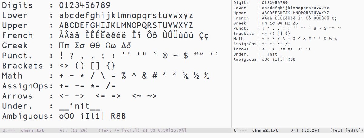 Ifun De Redaktion Lesser Known Coding Fonts T Co P8a0mnqpvo