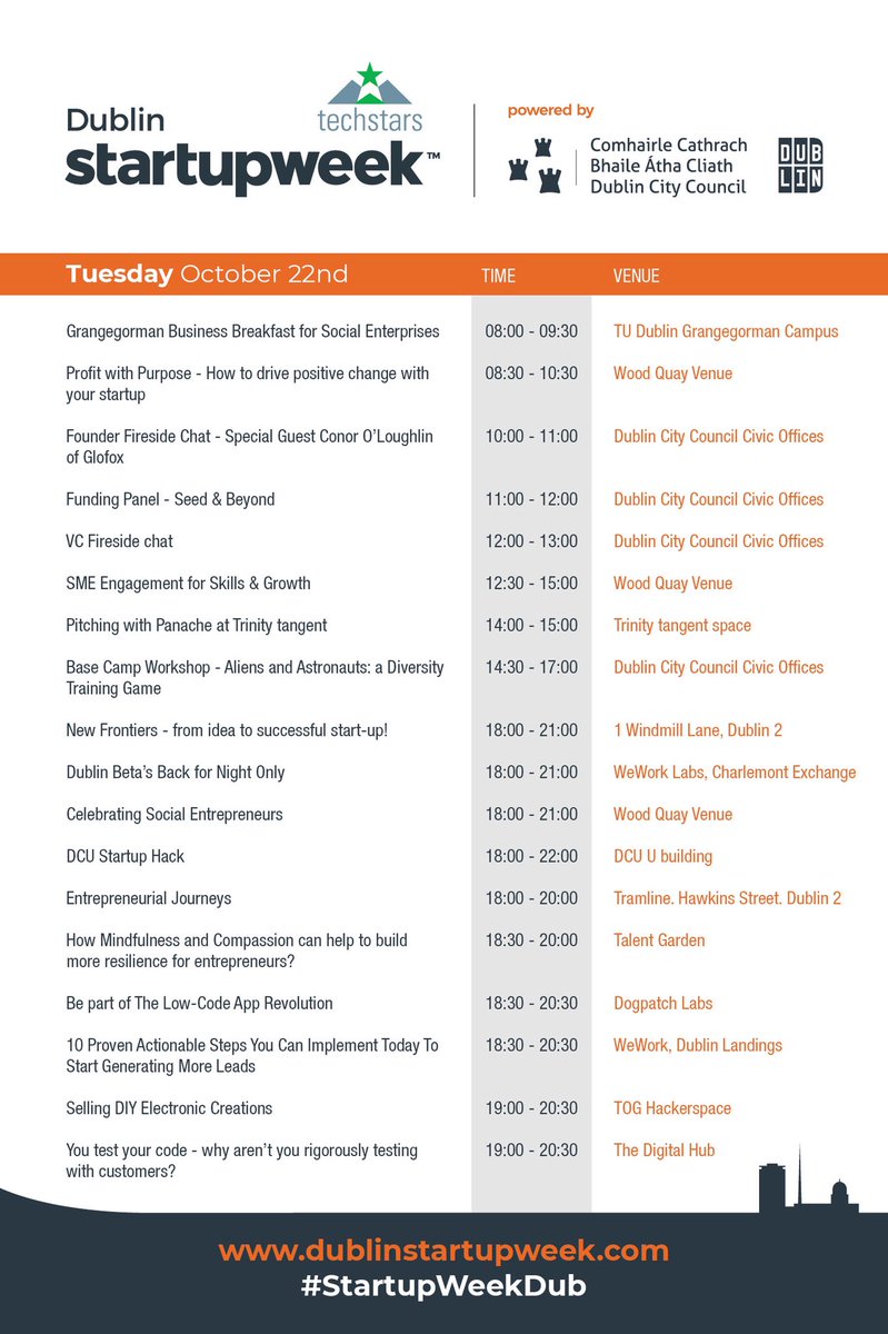 Startup Week Dublin #SW2020 tweet media
