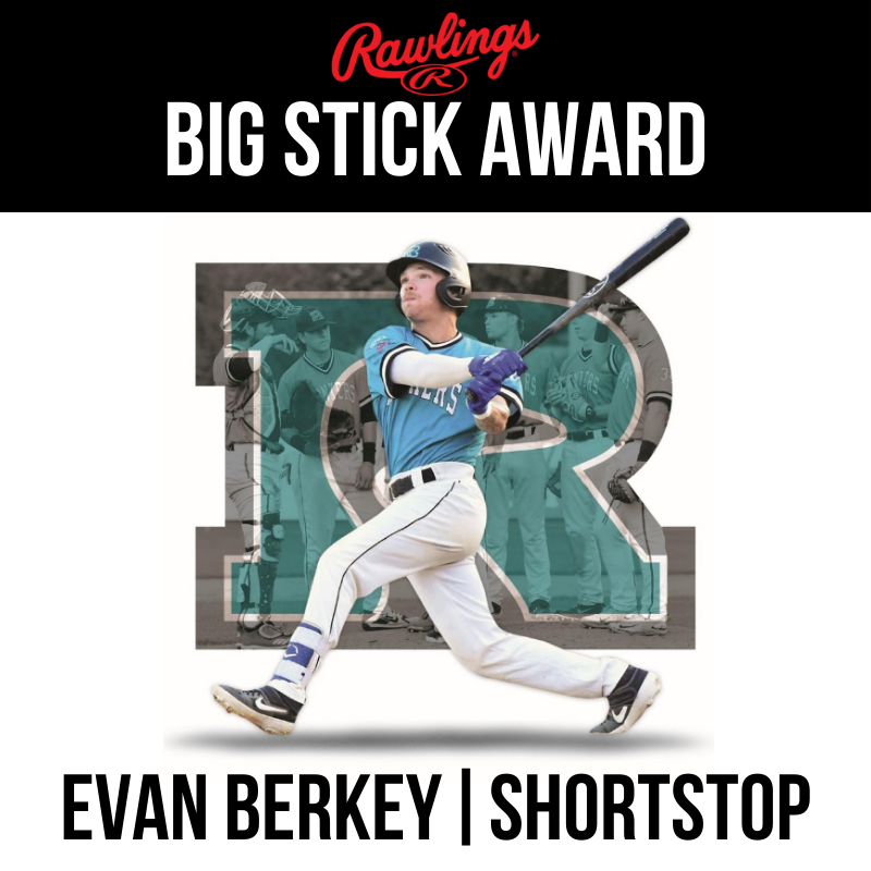 RochHonkers's tweet photo. Congratulations to our 2019 Shortstop Evan Berkey for receiving the Rawlings "Big Stick" Award for having the highest batting average at The Shortstop position! To read more, follow the link!

#FearTheFlock

https://t.co/xARVdScp4B https://t.co/73iGEMerEq