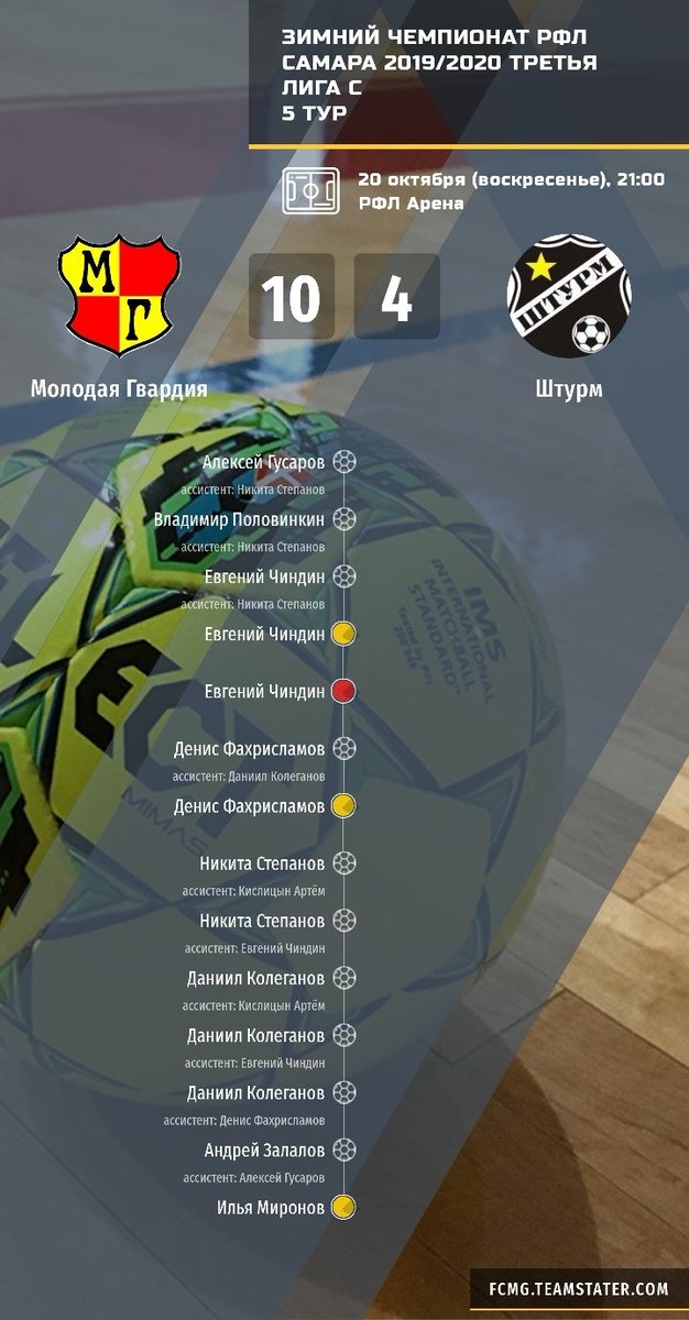 Спокойный первый тайм, вели 7:0. Во втором решили что это слишком просто, и решили создать себе небольшие трудности