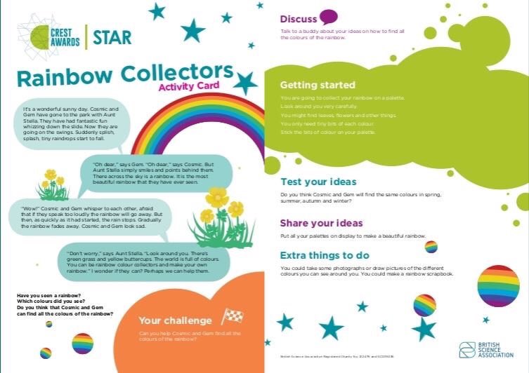 CRESTNorthWest's tweet photo. Are you a Primary Teacher?
Do you want to run @CRESTAwards but aren't sure what each project covers? Well we can help you plan!
Check out our 'at a glance' list of the science behind them all!
https://t.co/UygSSb2a09
@CRESTNorthWest #YouAsk #WeAnswer https://t.co/sSyx0JWITh