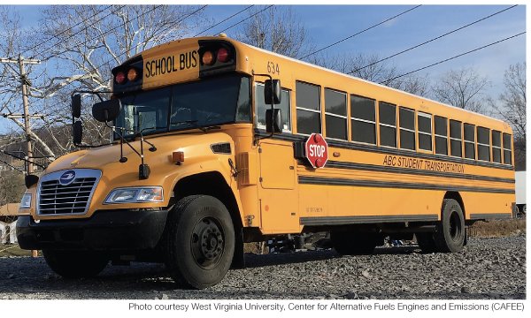 BPNPropaneNews's tweet photo. 25 million students in USA ride to school each day on a school bus. EPA is awarding #rebates $15K-$20K per #school #bus to remove harmful #diesel #buses &amp; replace w clean #propane #autogas buses. Deadline to apply Oct. 30. For info see https://t.co/7pDWfeoogs
#BetterOurBuses #LPG https://t.co/aTgJyXuFxN