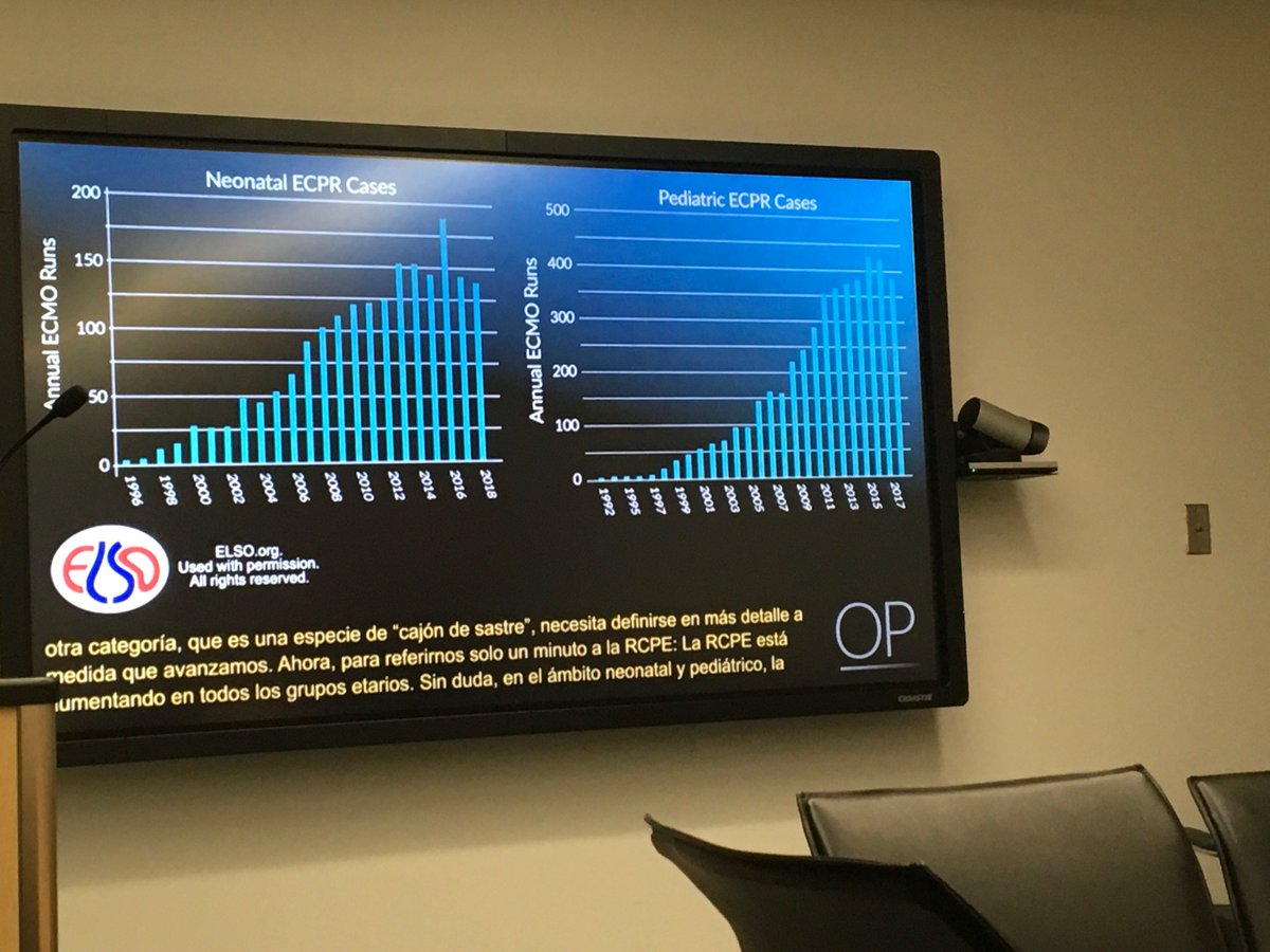 ECLS Program tweet media