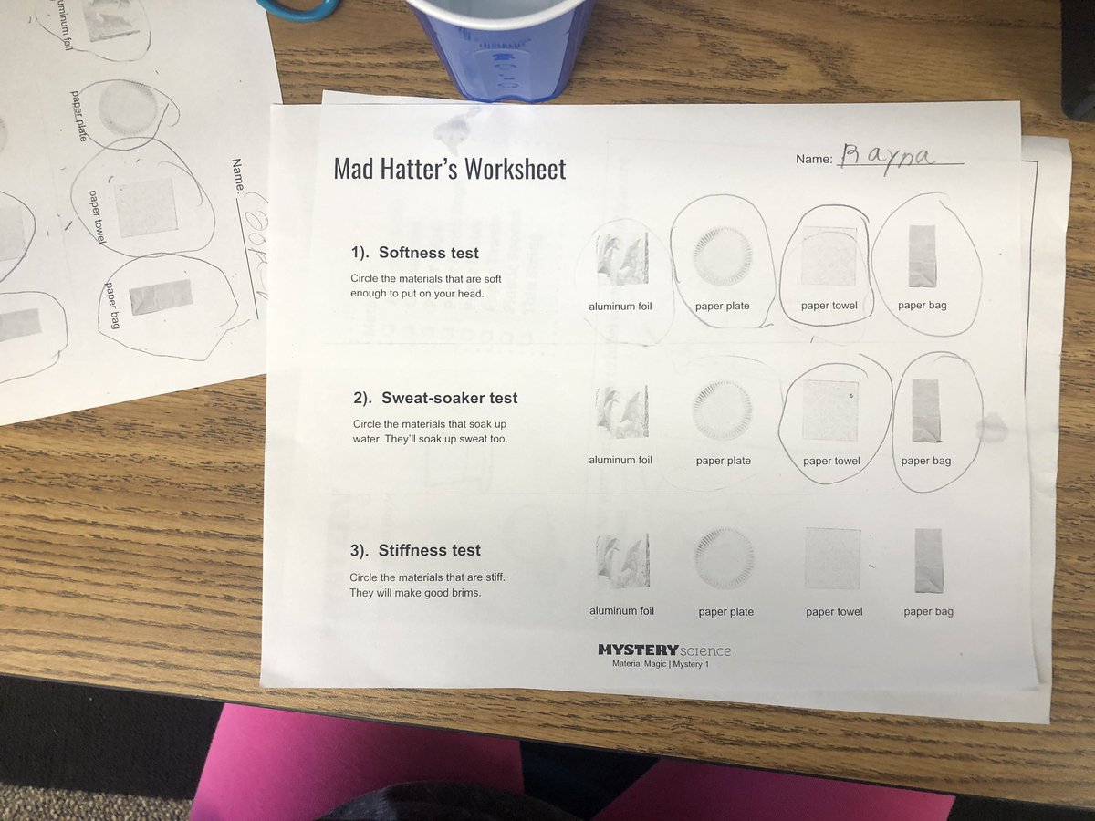 Miss Boehler (@craboehler) on Twitter photo Testing out materials to see which have the best properties to make a protective hat on our “stranded island” <a href="/MysterySci/">Mystery Science</a> Testing out materials to see which have the best properties to make a protective hat on our “stranded island” <a href="/MysterySci/">Mystery Science</a>