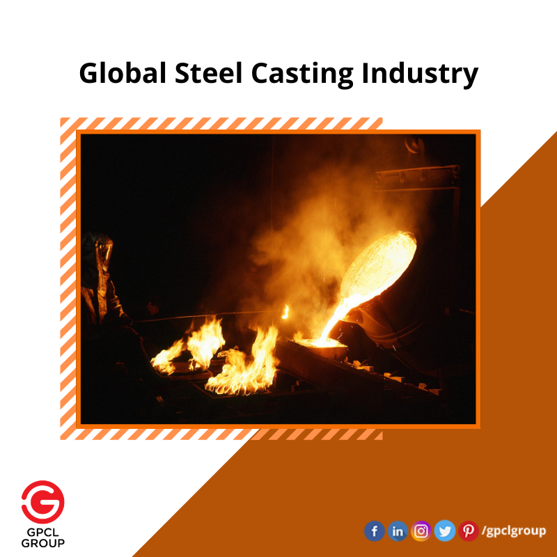 GpclGroup's tweet photo. Trends of Global Steel Casting Industry
Know in Depth @ https://t.co/aohUmWD7Cs
#steelcastingcompany #alloycasting #steelcastingmanufacturer #steelcastingfoundry #steelcasting #castingindustry #sandcasting #alloysteelcasting #alloycastingmanufaturer #metalcasting https://t.co/X7Tbyq0Zzq