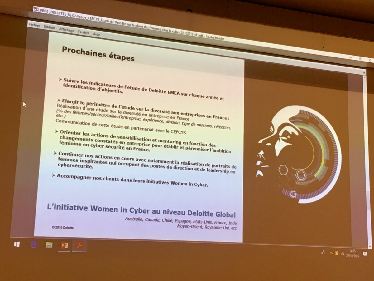 CEFCYS_Officiel's tweet photo. Etude sur la place des femmes dans la #cybersécurité Hiba Khayoussef @DeloitteFrance avec le #CEFCYS pour promouvoir la diversité et la parité, en initiant le dialogue, en sensibilisant, en encourageant une communauté #WomenInTech
@CMoulinSchwartz #Cefcys_CyberWomenDay #Cybermois https://t.co/hwS4g8B23p
