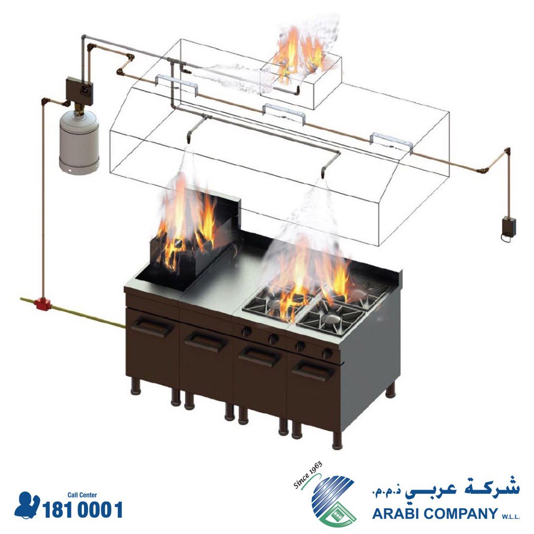 ArabiCompany's tweet photo. #نظام_حماية_المطابخ من #الحريق
#انظمة_اطفاء_الحريق #شركة_عربي #الكويت
#Kitchen_hood #fire_suppression_system #wet_powder
#Fire_fighting_system #arabi_company #Kuwait https://t.co/VBRWFpGzoj