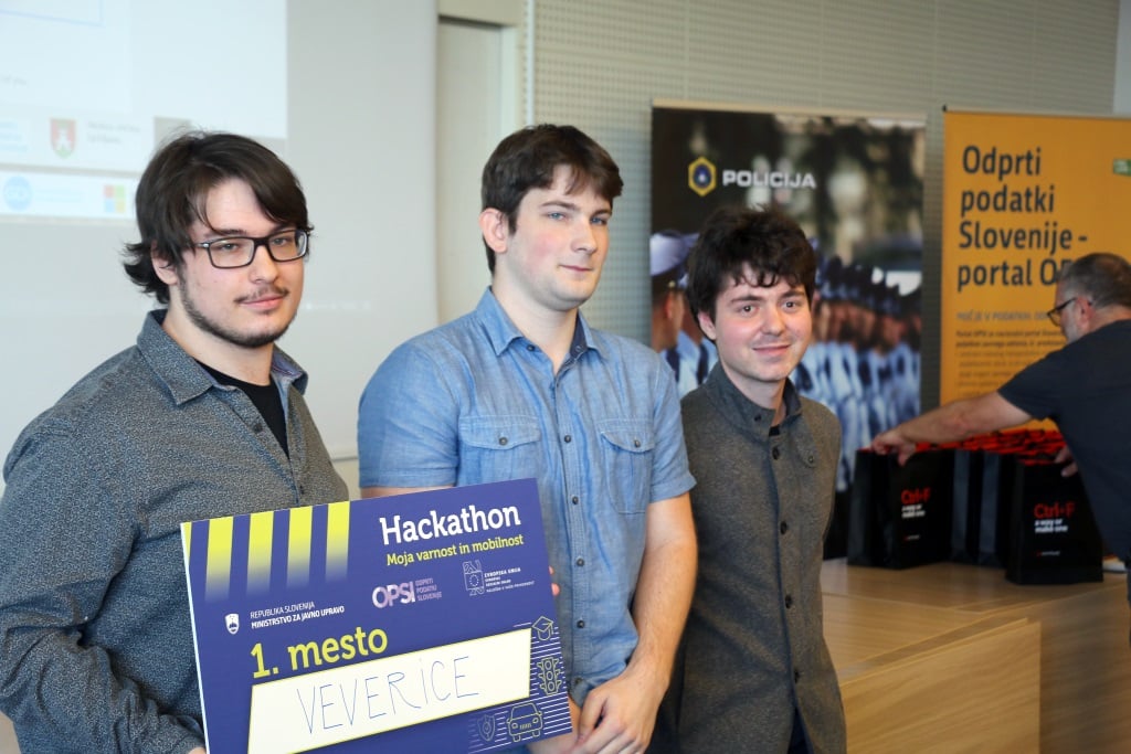 policija_si's tweet photo. Izbrana je bila najboljša rešitev letošnjega #Hackathona 2019 na temo Moja varnost in mobilnost. Zmagala je mobilna aplikacija za mladostnike za iskanje varnih točk v primeru ogroženosti. Bravo, skupina Veverice! Čestitke pa tudi vsem ostalim tekmovalcem! 👏 https://t.co/CUlHOXIGjr