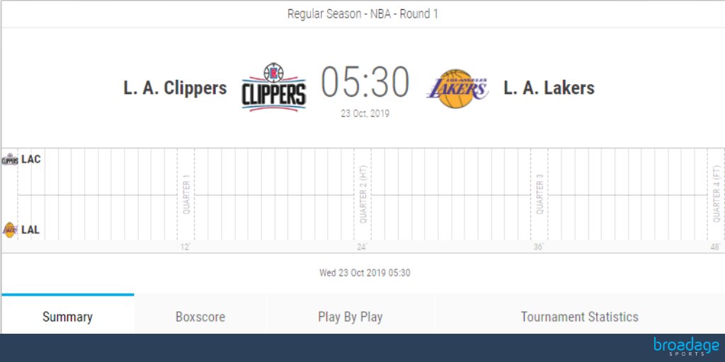 broadage's tweet photo. The break is over, and the #NBA is finally ON TONIGHT! World's best basketball league kicks-off tonight with two of the biggest championship contenders facing off for the Los Angeles crown on Staples Center, and you can follow the action LIVE from Basketball Match Center Widget! https://t.co/GNOAeHWPYF