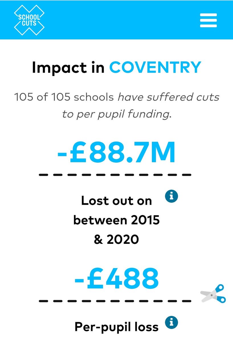 <a href="/CressidaCowell/">Cressida Cowell</a> <a href="/OxReadingSpree/">OxfordReadingSpree</a> <a href="/MichaelRosenYes/">Michael Rosen 💙💙🎓🎓 NICE 爷爷</a> .<a href="/educationgovuk/">Department for Education</a>: "as schools are autonomous institutions it is for individual schools to decide how best to provide and maintain a library service for their pupils," &amp; "The new national funding formula wil provide a cash increase in respect of every school and every local area."