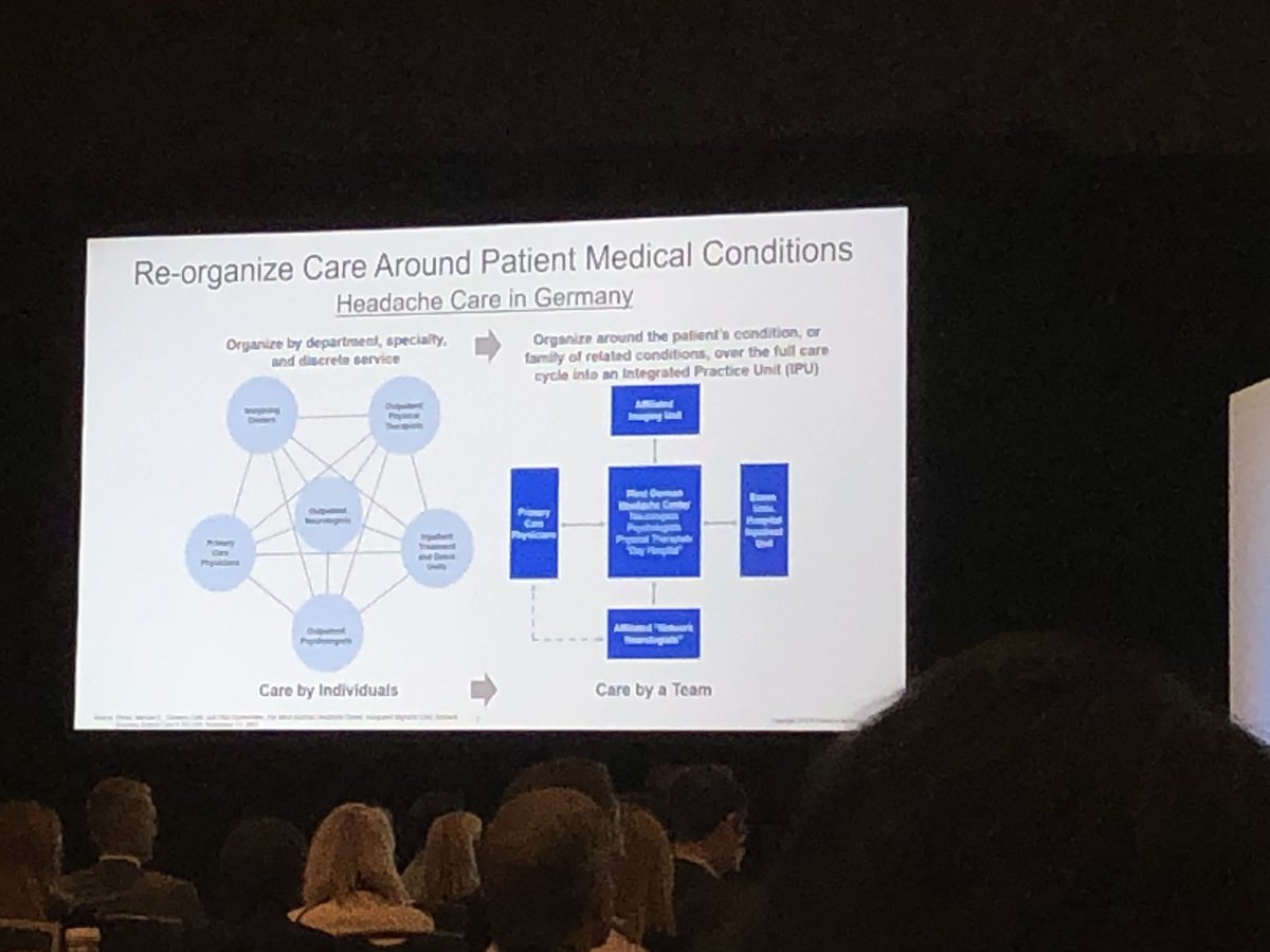 JBoutrosJDMBA's tweet photo. We need to organize care around patient conditions. The Pediatric Cancer Program is doing just that through creation of our care paths! #VBIS2019 @RabiHannaMD @ErinMurphyMD https://t.co/GArRrk9Idg
