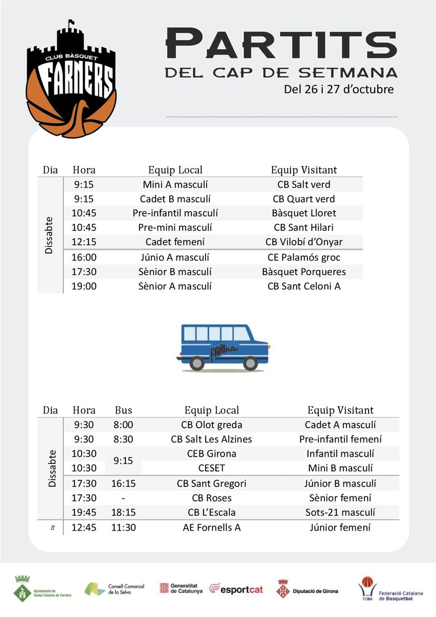 cbfarners's tweet image. Partits 26 i 27 d&apos;octubre

#cbfarnersunsentiment