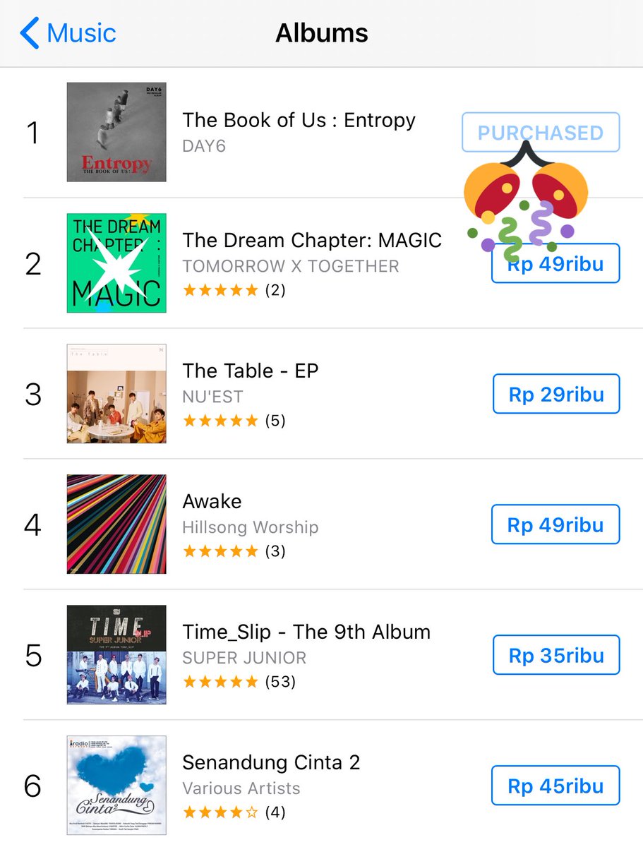 Itunes Book Chart