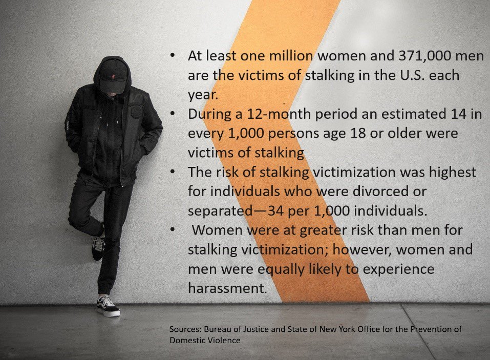 Stalking and domestic violence are deeply intertwined.  Check out these statistics about stalking victims. 

#Nationaldomesticviolencemonth  #preparedness #KGH