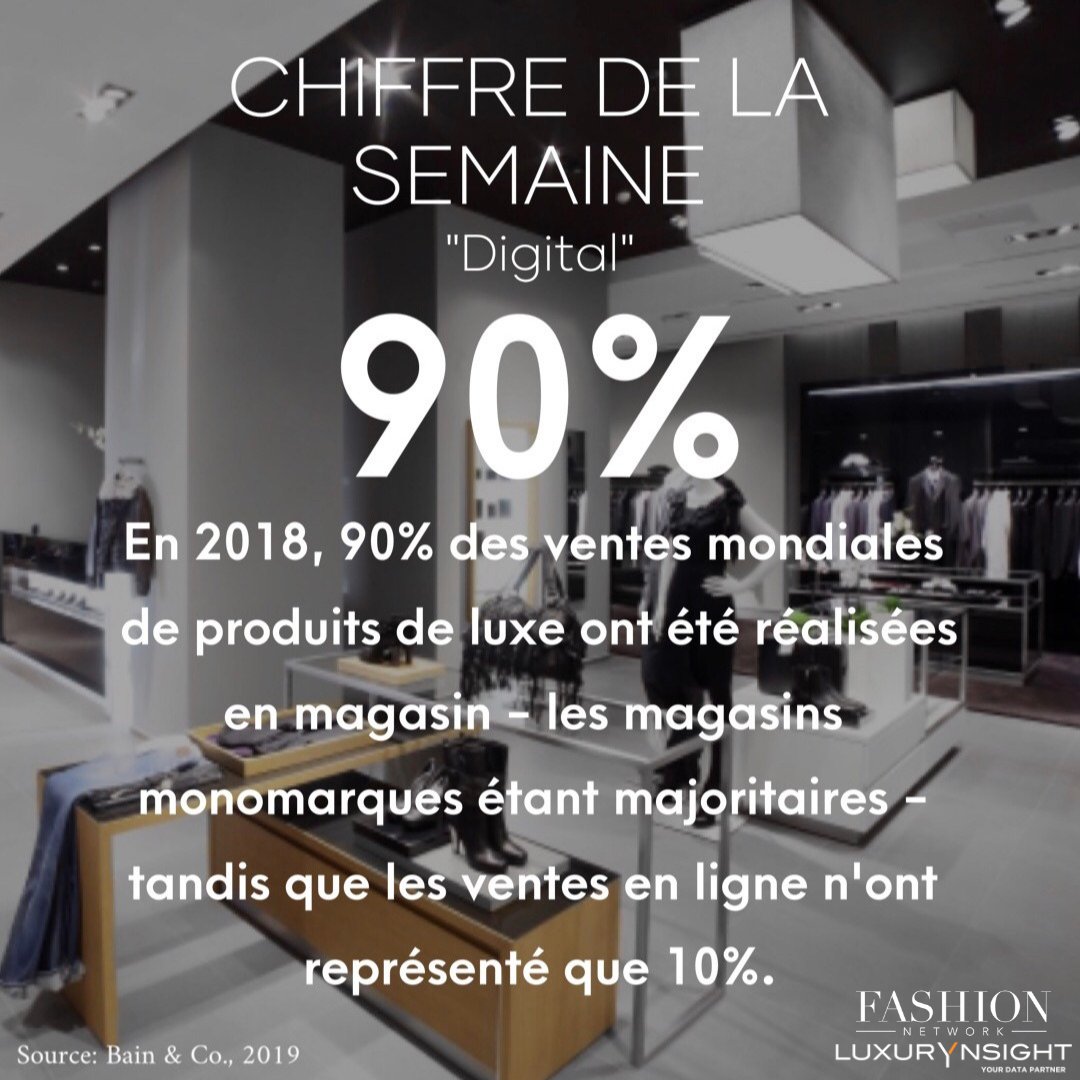 CHIFFRE DE LA SEMAINE : #Digital - En 2018, 90% des #Ventes mondiales de produits de #Luxe ont été réalisées en #Magasin - les magasins #Monomarques étant majoritaires - tandis que les ventes en ligne n'ont représenté que 10%. 

Créé avec <a href="/Luxurynsight/">luxurynsight</a>