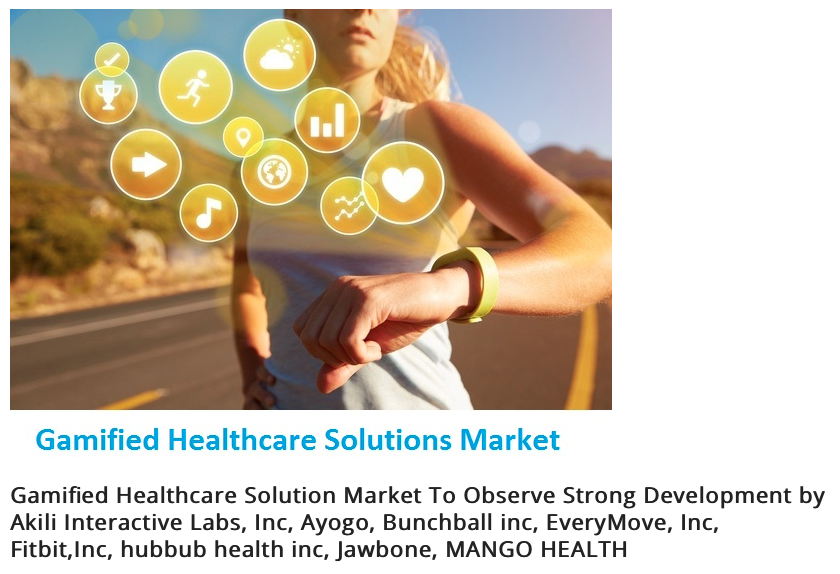 Exciting prediction of market growth for Global Gamified #Healthcare Solution Market: +54% CAGR for period of 2019-2026. Report by #marketexpert24 bit.ly/2W4UNK7  #seriousgaming #gamification #medicalsimulation