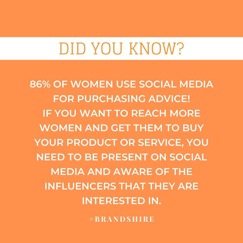 brandshire's tweet photo. You need to be present on social media and aware of the influencers that your audiences are interested in. This behaviour is growing as 45% of women claim to be more active on social media that they were just 2 years ago.

#marketingfacts #Businesses https://t.co/ayF8a6So5U