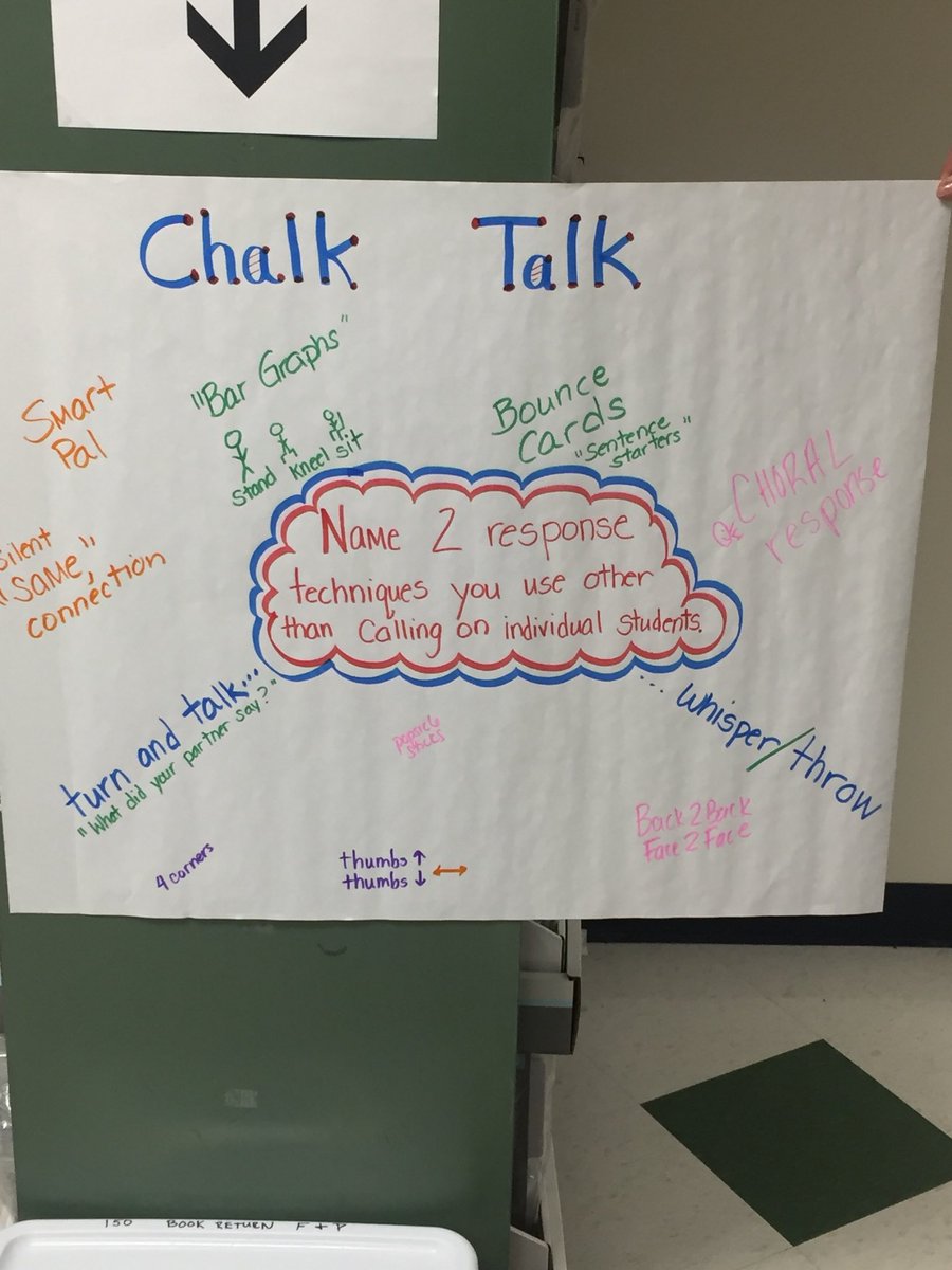 SchoolingSully's tweet photo. Pop Up PDs are such a great way to invigorate staff in a short time! The donuts didn’t hurt either! We have the best instructional coaches!!! #totalparticipation #studentengagement #moenergyNOmoproblemsUsee #150strong @jessKguarente https://t.co/FY1FducN5f