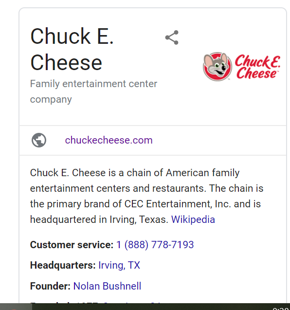 Chuck E. Cheese - Wikipedia