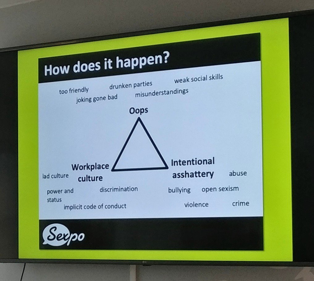 GCproject_fi's tweet photo. Harassment has many levels, but it should always be taken seriously, addressed and handled by the company. Even when harassment was unintentional. https://t.co/X036bSFm2O