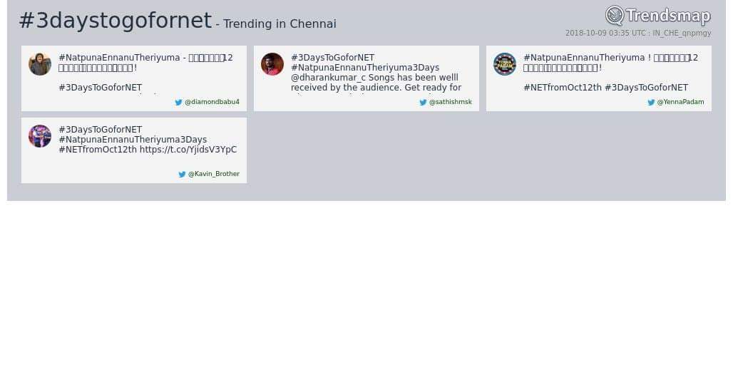 gunaseelan_sj's tweet photo. #3daystogofornet
#Kavin
Intha paiyan apavea trend airukan https://t.co/unWbtZrJTz