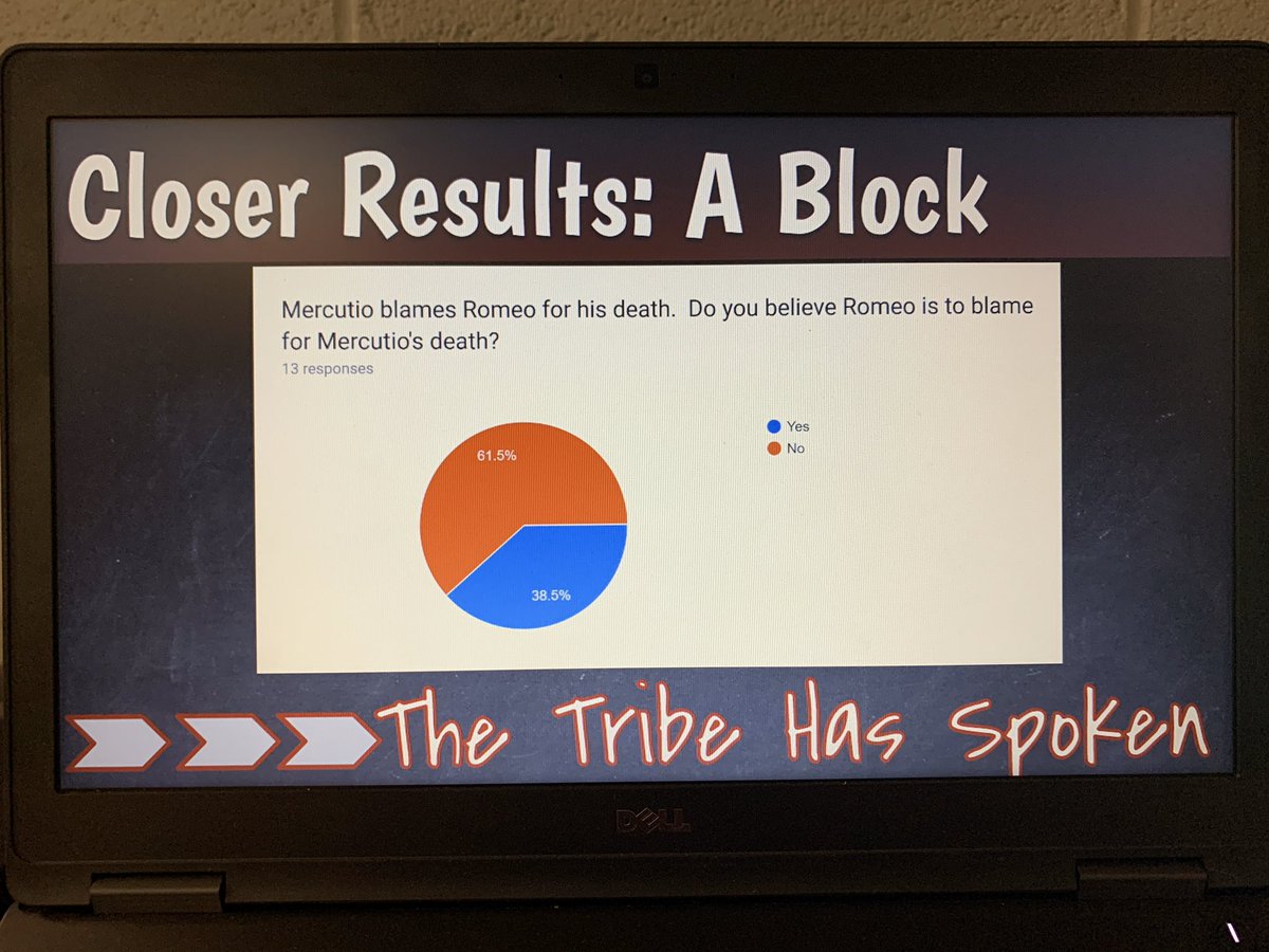 Mrs. Miller tweet media