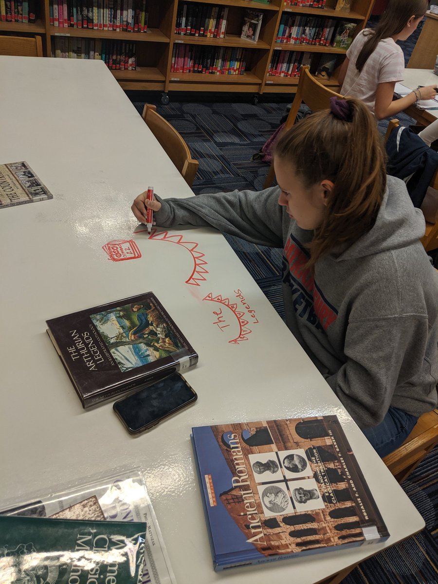 PHWorldLanguage's tweet image. Students in Latin IV and IB enjoyed brainstorming research ideas through book speed dating #InspireEmpowerLead  @PatriotsPhhs