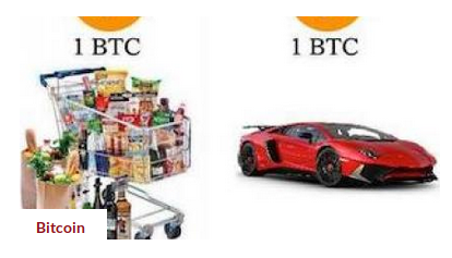 InEchainBlog's tweet photo. How To Get #Cryptocurrency With Zero #Fiat Investments
#crypto #money #Investment #Investments #guide #cryptoguide #getcrypto 
https://t.co/VwEGen6z8e https://t.co/L5lBcjne6K