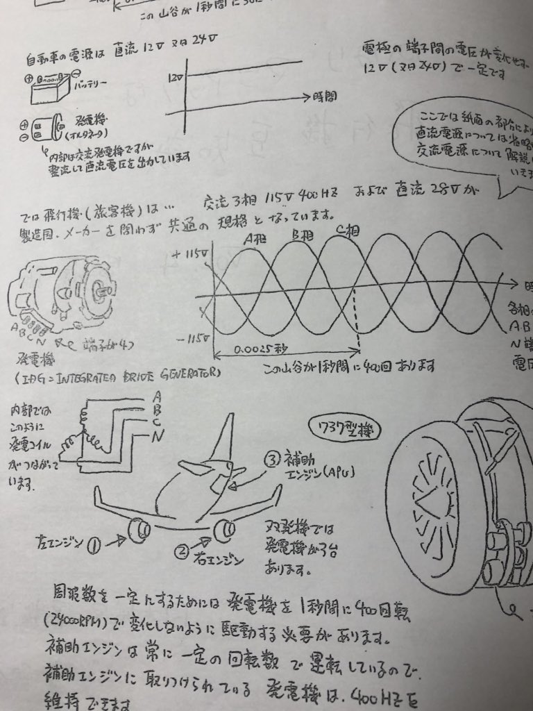 かなりマニアックな飛行機豆知識 Twitter Search Twitter