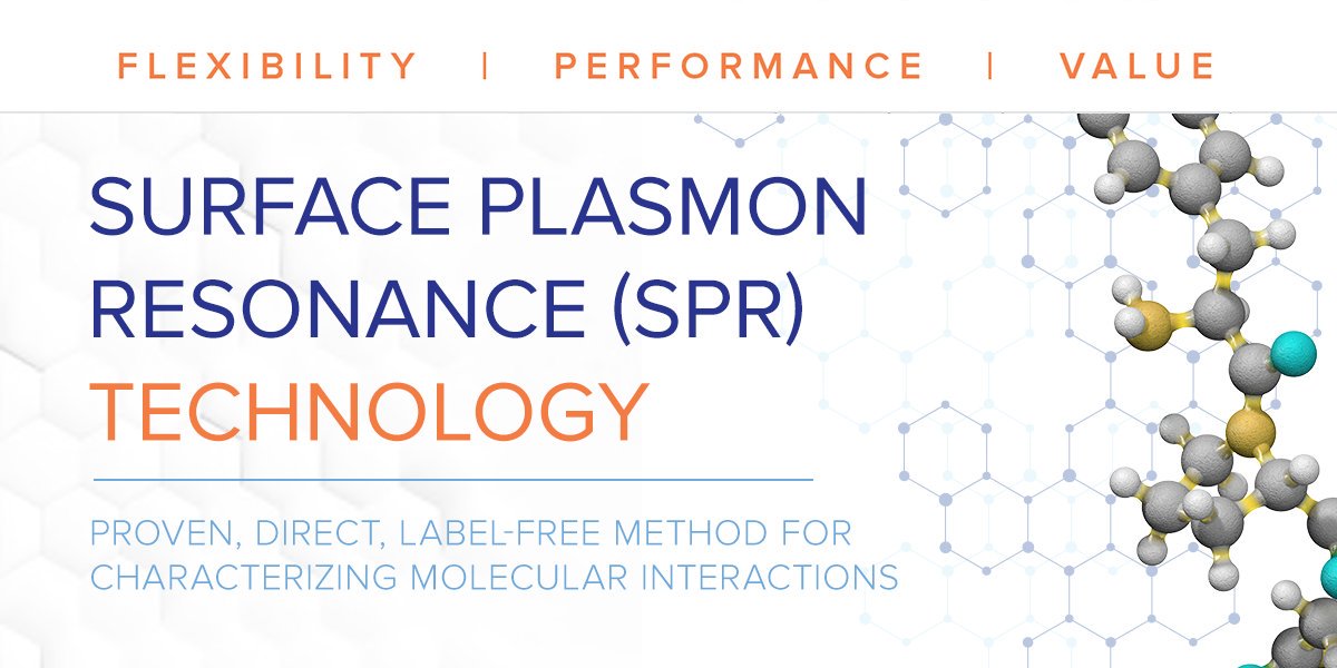 Interested in learning more about what SPR is and how it can help you in your lab? Take a look at our new infographic! bit.ly/2p5ZWVP #SPR #surfaceplasmonresonance #reichert