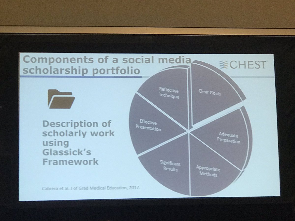 dina_khateebDO's tweet photo. Components needed to build a digital scholarship portfolio for academic advancement from @CabreraERDR @Chaeface #CHESTSoMe #CHESTMedEd #CHEST2019 https://t.co/L6UfyKHrNS