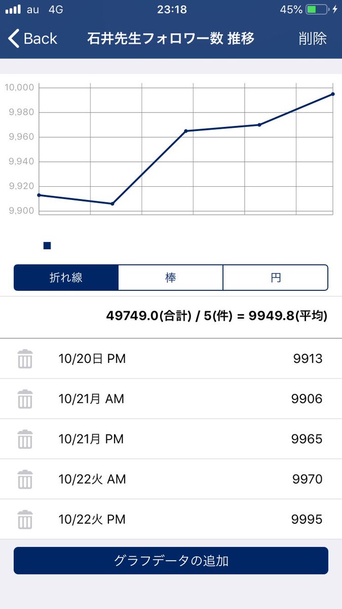 億の資産はだれでもつくれる 石井勝利流 石井勝利流億の資産はだれでもつくれる 大金持ちになれるか