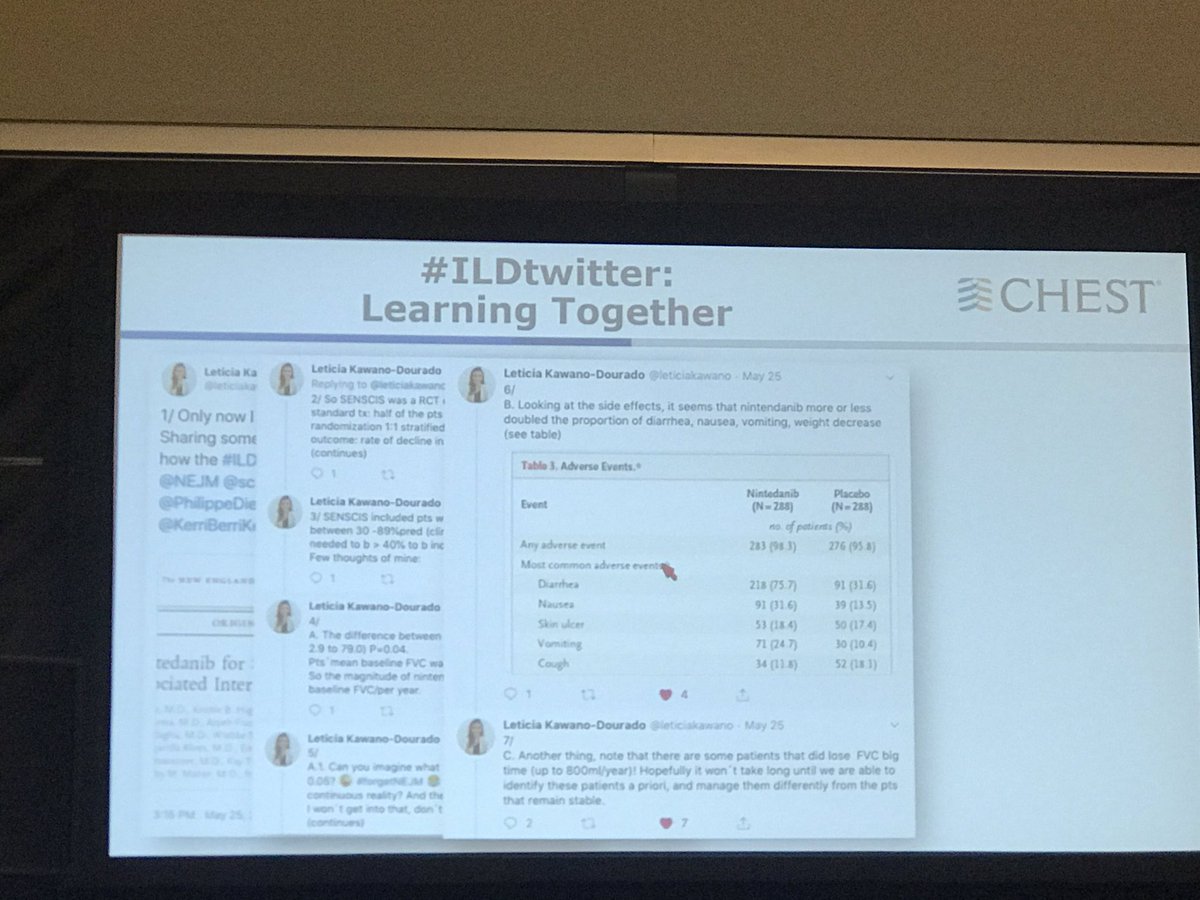 dina_khateebDO's tweet photo. Shout to @leticiakawano on her example of a #SoMe learning opportunity called a #tweetorial #CHEST2019 #CHESTSoMe #CHESTMedEd https://t.co/NmqP993vQP